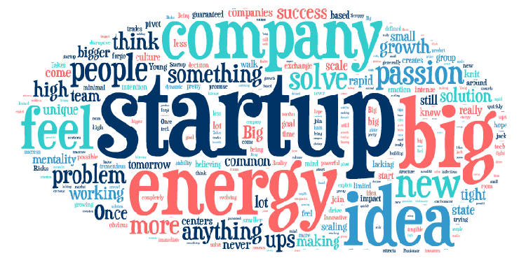 ธุรกิจ Startup